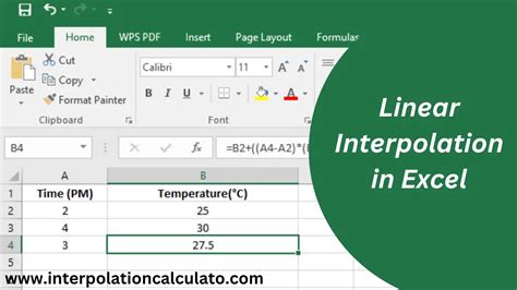 Afbeeldingsresultaten voor Interpolation Excel
