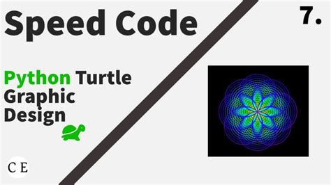 Image result for Python Turtle Graphics Code for Cartoon