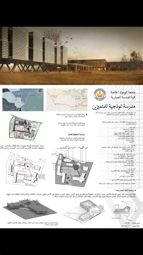 Image result for Graduation Project Examples