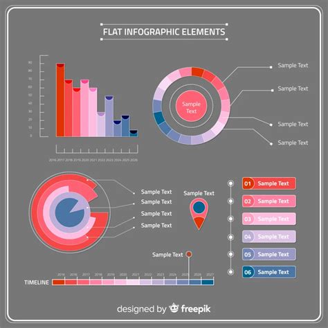Afbeeldingsresultaten voor Different Chart Types Box Chart