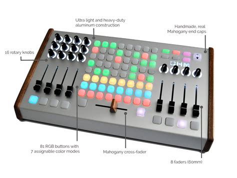 Image result for Midi Control