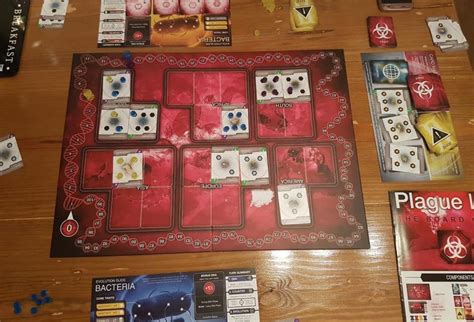 Image result for Plague Inc Board Game Scenario