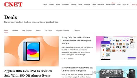 Image result for CNET