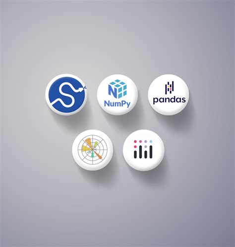 Image result for Exponential Fit Python Script