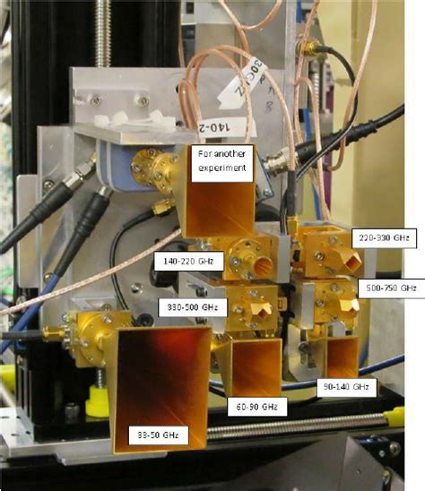 Image result for Detector Array Construction