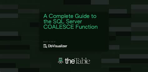 Image result for Coalesce Function in SQL Server