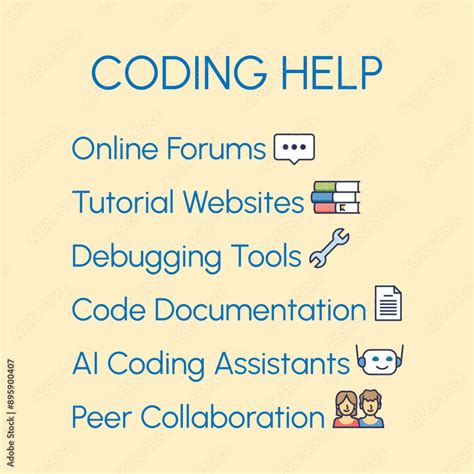 Image result for Coding Support