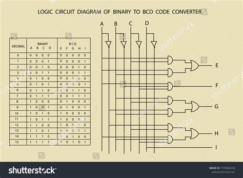 Image result for Binary Code 8-Bit