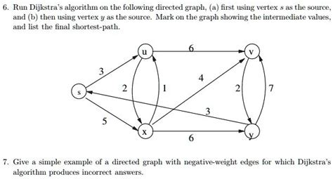 Image result for Dijkstra Graph for Example