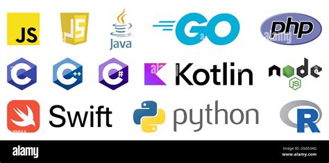 Image result for Python/C C++ Java Logo