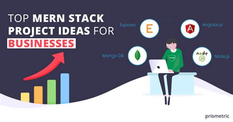 Image result for Mern Stack Blog Project