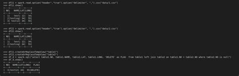 Image result for Data Frame Object Is Not Callable Python