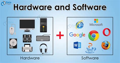 Image result for Hardware and Software Requirements Images Download Visual Basic Image Processing
