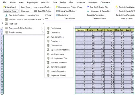Image result for Multiple Regression Analysis Chart
