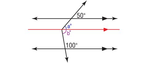 Image result for Converse Consecutive Interior Angles Theorem