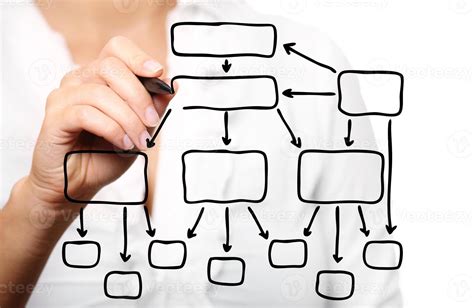 What Is Structure Soft Drawing に対する画像結果