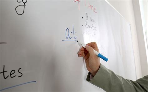 Image result for Types of Dependent Clause