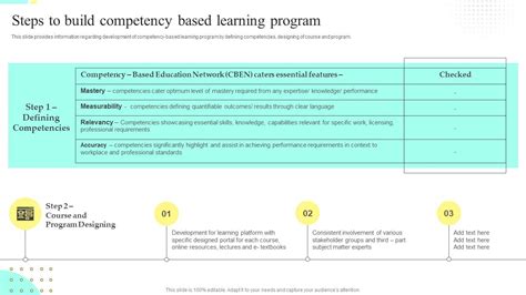 Image result for Compentency Based Plan Examples