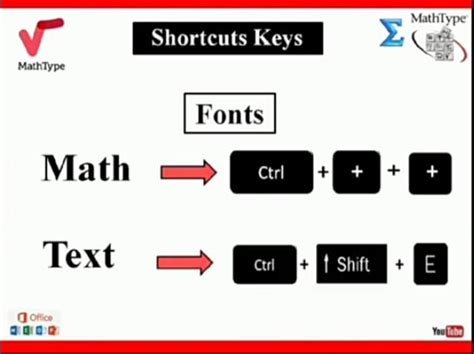 Image result for MathType Key
