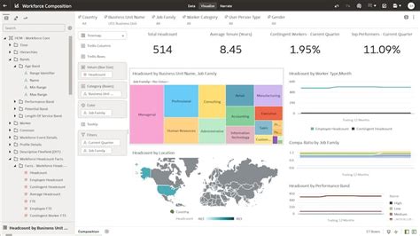 Image result for Oracle Database Reporting Tools