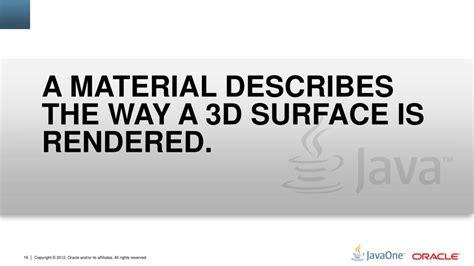 JavaFX 3D Surface に対する画像結果