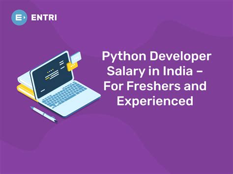 Image result for Python Developer Package in India