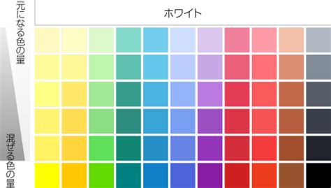 Washed Off Color に対する画像結果
