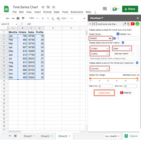 Image result for Time Chart Graph