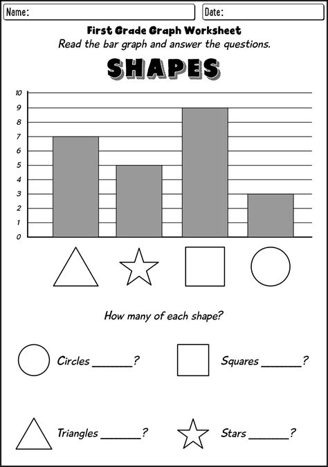 Image result for First Grade Math Graph