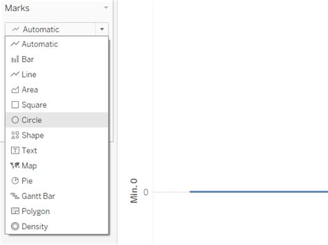Image result for Time Line Chart Positive and Negative Values
