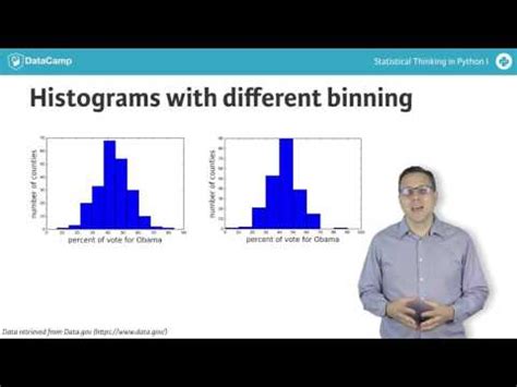 Image result for Real-Time Video Histogram Python