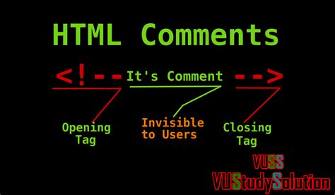 Image result for How to Make a Comment in HTML