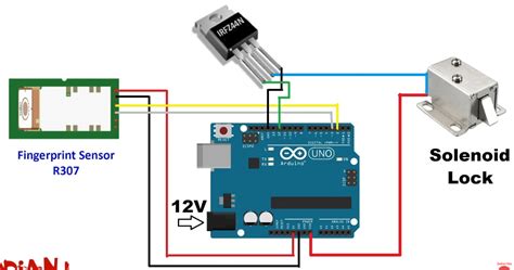 Fingerprint with Arduino Pin Diagram に対する画像結果