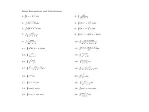 Integration Practice Sheet of Class 11 Mathematics Tools PDF に対する画像結果