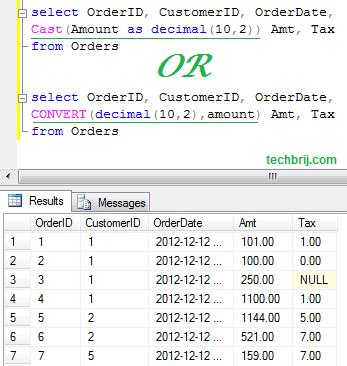Image result for Money Data Type SQL