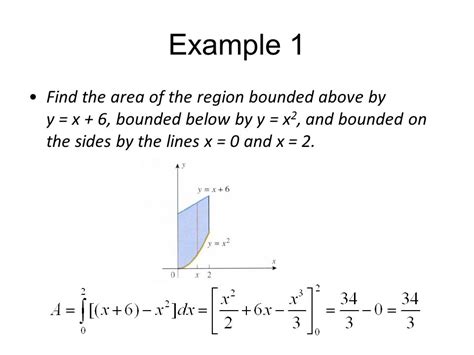 Image result for Bounded below Example