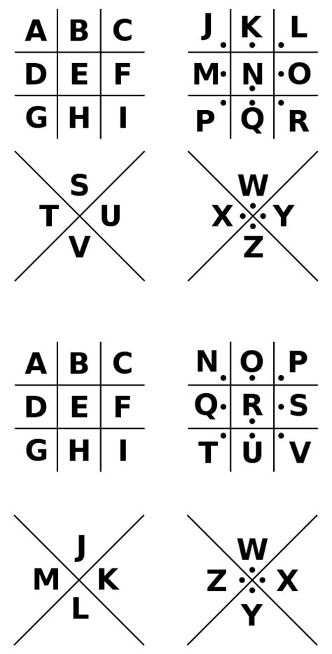 Image result for PigPen Code