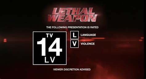 Image result for Fox Viewer Discretion Advised