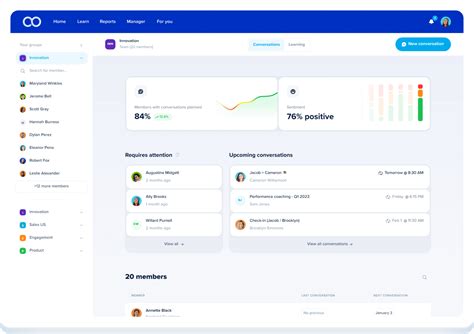 Image result for People Development Program Design