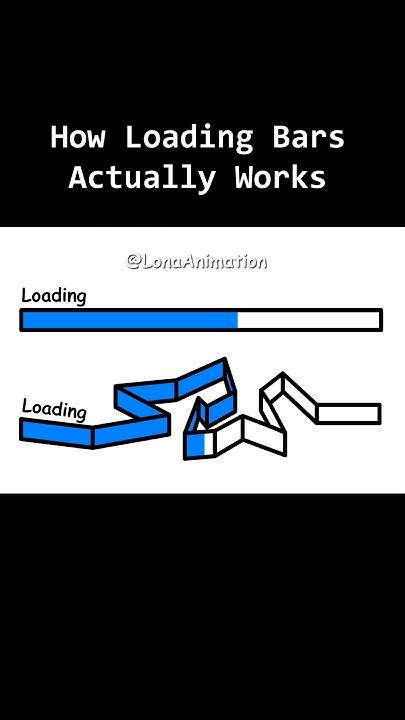 Image result for Microsoft Update Loading Bar Meme