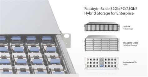 Byte Scale に対する画像結果