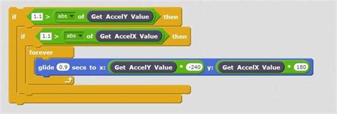 Image result for how to make controller scratch