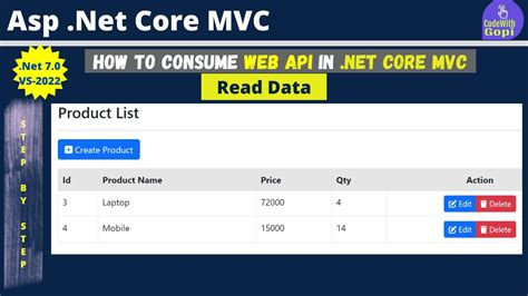 Image result for E-Commerce Web API ASP.NET Core