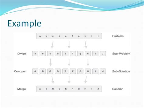 Image result for Divide and Conquer Algorithm in Daa
