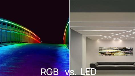 Image result for LED vs LCD RGB Arrangement