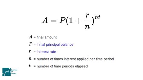 Compound Interest Formula PDF-এর ছবি ফলাফল