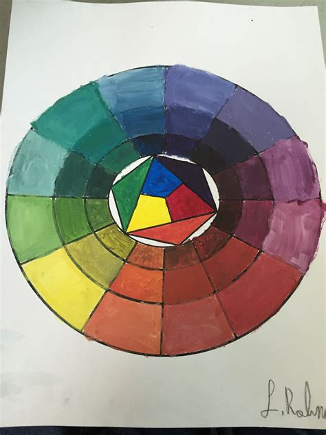 Painting A Color Wheel: An Exploration Of Color Theory - Paint Colors