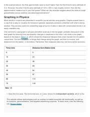 Image result for Physics Data Graph