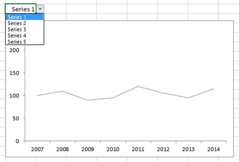 How to animate an Excel chart