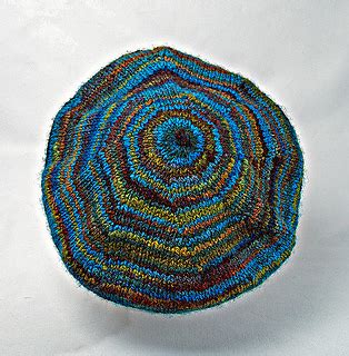 תוצאת תמונה עבור How to Make a Muffin Cap